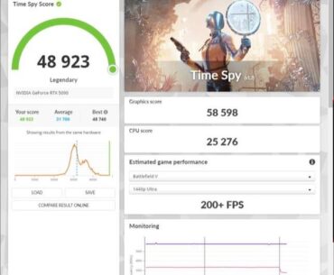 Lightning on Astral!