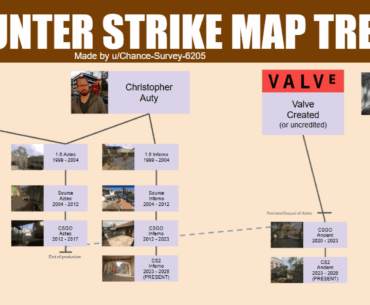 Counter-Strike Map Tree