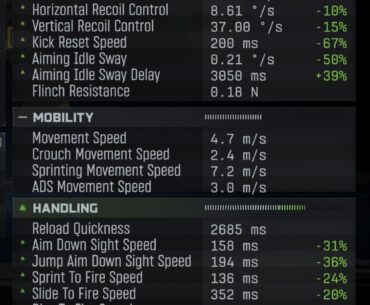 Whats your egrt look like here is mines