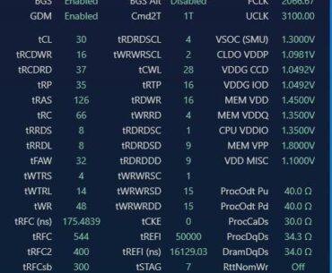 2x24GB overclock failed at 13hr on Karhu