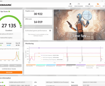 Benchmark results of my first OC. Didn't do too bad.
