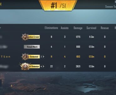 I don't understand the rating system either