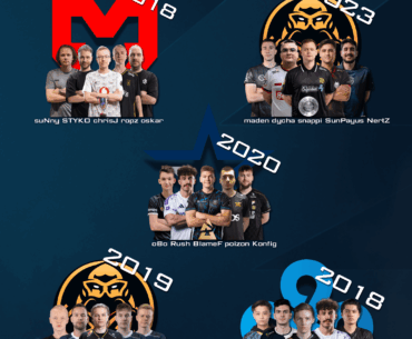 Which roster would have won the most trophies if they stuck together?