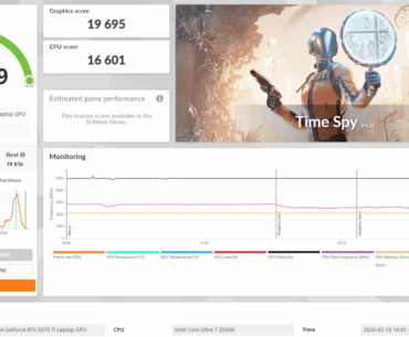 Really new into Overclocking and is this good enough or i can push more? Ultra 7 255HX with RTX 5070TI