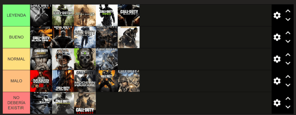 [COD] Hice una TIER LIST de COD con mis AMIGOS y esto es lo que salió...