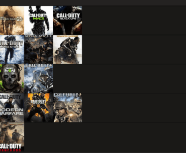 [COD] Hice una TIER LIST de COD con mis AMIGOS y esto es lo que salió...