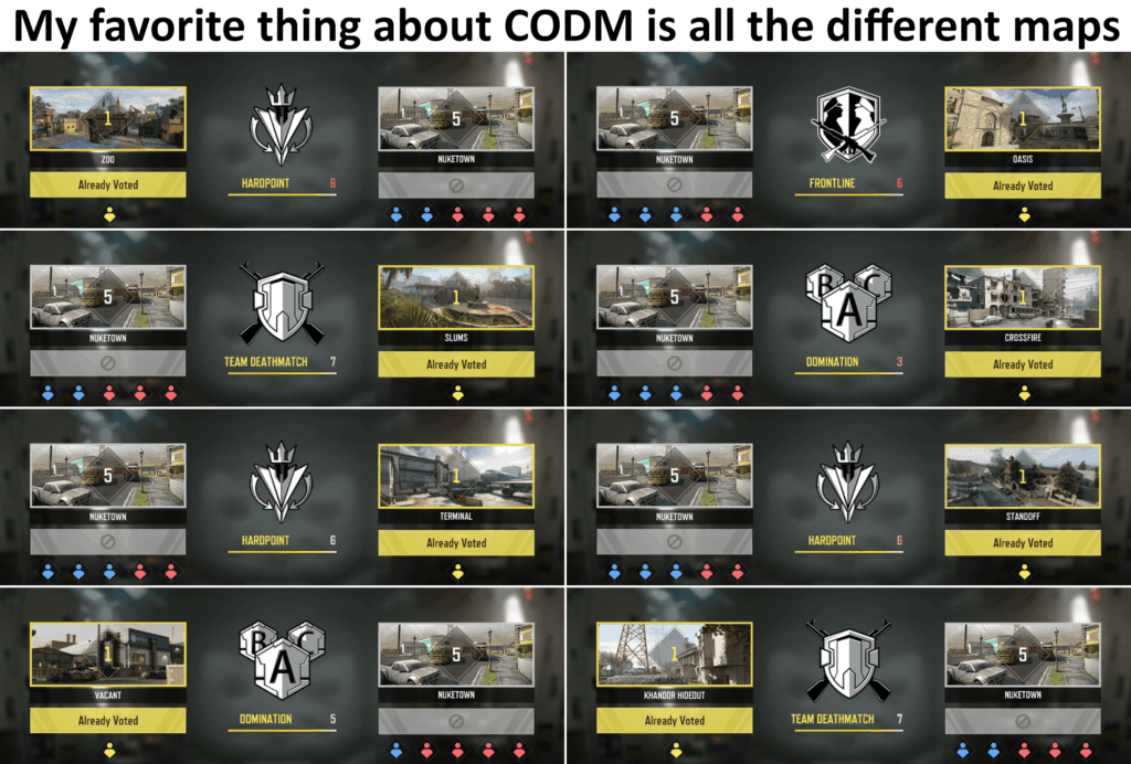 My favorite thing about CODM...