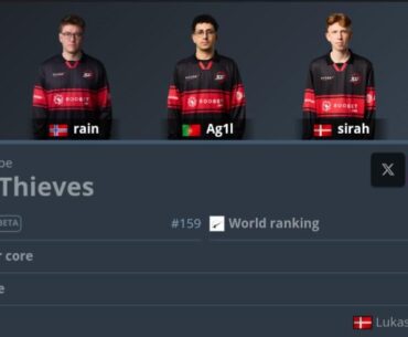 100 Thieves start off with a vrs rank of #159