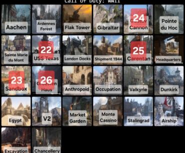 Round 6! USS Texas has been sunk. Top comment decides the next map to be eliminated.