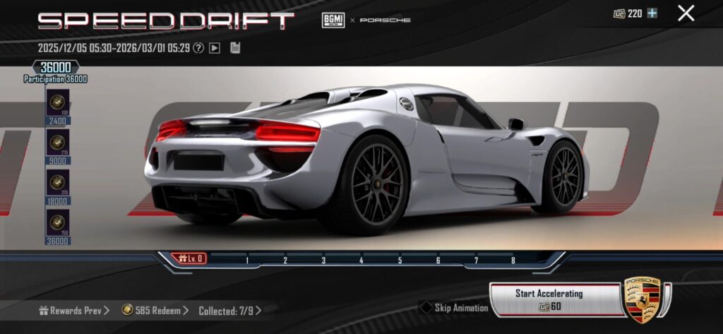 I modeled SpeedDrift as a Markov process — optimal stop = Level 6