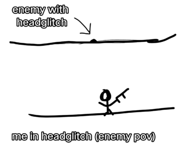 I'm a headglitch noob