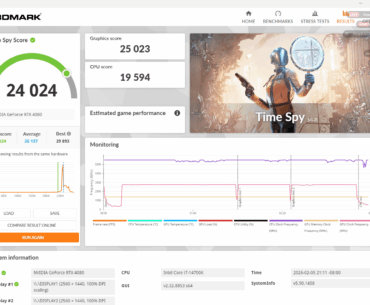 14700K & 4080 Combo Timespy score