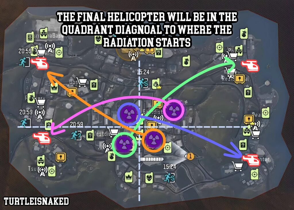 Final Helicopter Extraction Points