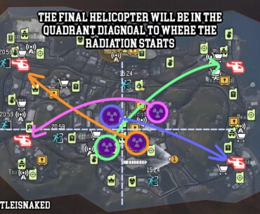 Final Helicopter Extraction Points