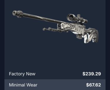 Is now the time to buy?