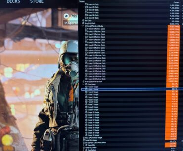 core effective clocks low in gaming