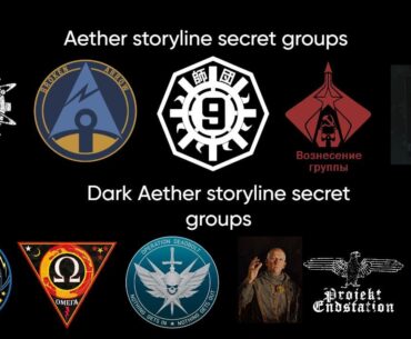 Which secret groups do you guys find more Interesting?