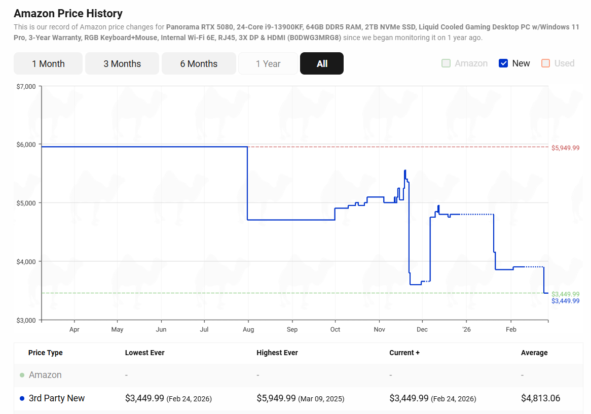 ABC43C59 A946 4246 817A DD7D7195FB50