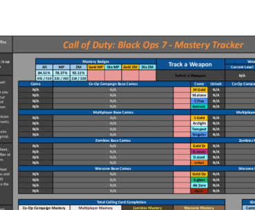 Trying for 100% completion of everything in WZ