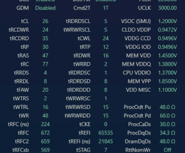 Share your 9850X3D tuning results