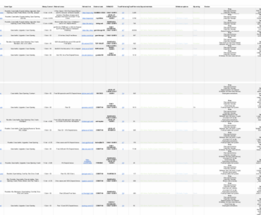 CS2 Case Opening Sites: A Detailed Comparison Sheet