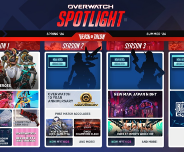 Overwatch 2 is gone — now it’s just Overwatch.