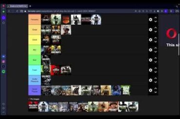 [COD] Tier list of all the games