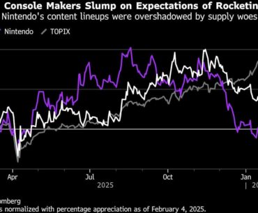 Sony confirmed it has secured PS5 stock and prices wont be affected by RAM shortage for 2026 holidays and GTA 6 release window