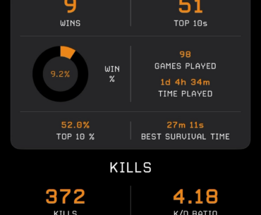 Update 10.1 is live! NEW: Roster Scanner and PUBG News & Patch Notes