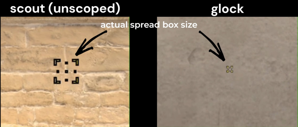The weapon spread command incorrectly represents your spread at various crosshair settings.