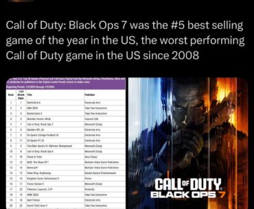 [MW2] Thoughts on us finally getting MW2 Multiplayer Remastered this year?