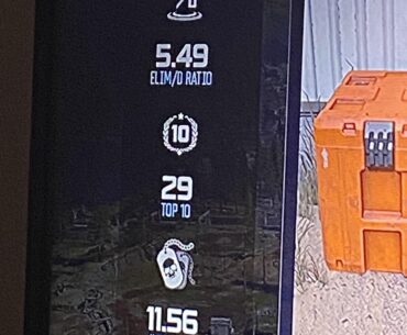 Is this KD any good?