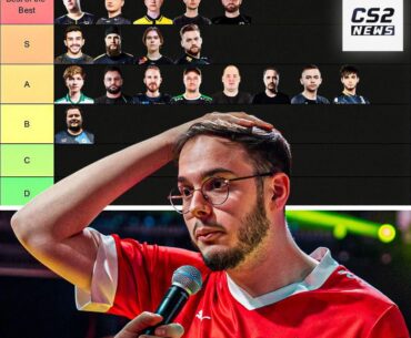 xertioN's tier list of greatest players of all time