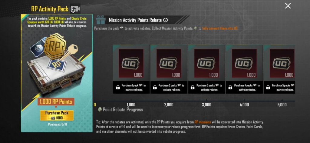 Does point Rebate pack really pays back uc?