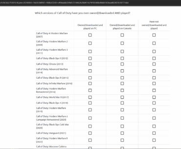 [COD] Decided to do the Survey Activison put out and Noticed WaW wasn't even listed as a game