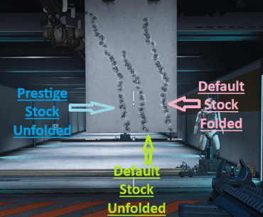 Clearing up the confusion surrounding the REV-46's Stock "Modes"