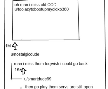 [COD] this sub, based on real facts