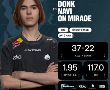 Donk mentality pulling Spirit to the bottom