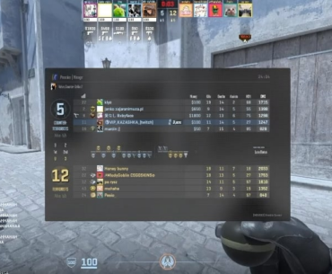 What do u choose on defence: mp7 or ump45??