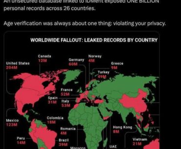 The digital world is cooked