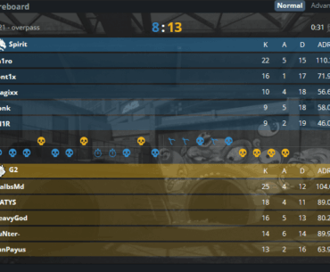 Should Spirit look to replace donk their joint bottom fragger? /s