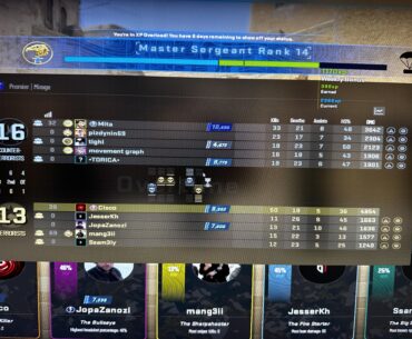 Genuinely cannot rank up because of this…