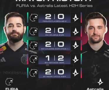 FURIA vs Astralis