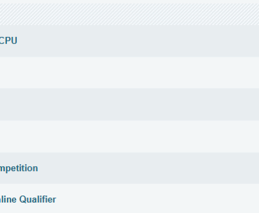 What is zsem oc cup?