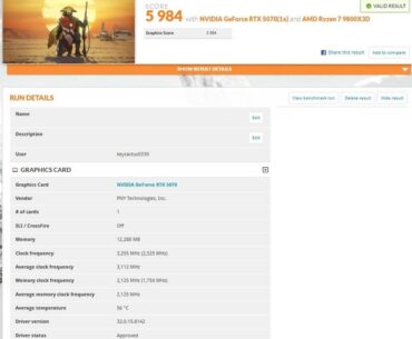 Shunt mod RTX5070 gained 9.52% performance (5.7FPS) on top of an already max oc (given stock power constraints 275W) Avg clock 3112MHz->3390MHz