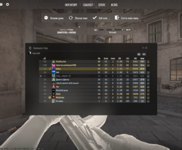 It's been years now and there are still a TONS of bot farms with hack scripts playing in deathmatch.