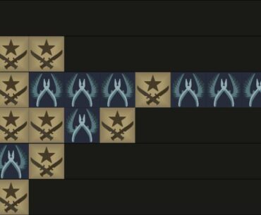 CS2 bot tier list