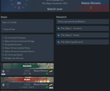 I think we can all forget the Hooxi VS Snax discussion. Niko was the closest to a Major dream with Nexa, Hunter & the french boys