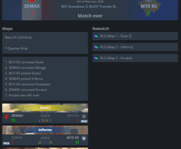 3DMax got stomped by random unranked Kosovo mix team