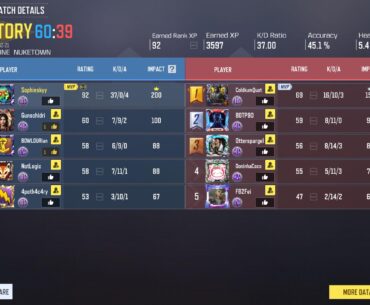 I’m good at killing bots